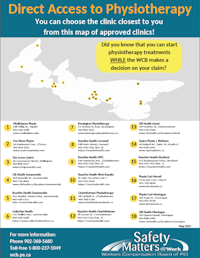 Map of Physiotherapy Clinics that offer Direct Access